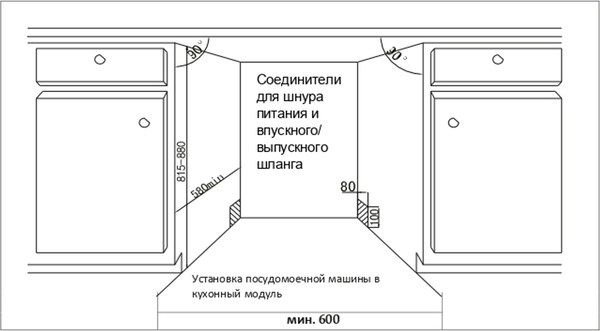 Посудомоечная машина Kuppersberg GS 6057