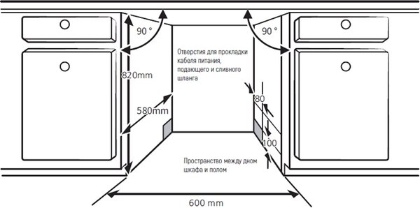 Купить Посудомоечная машина Kuppersberg GSM 6072  