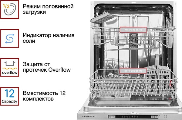 Купить Посудомоечная машина Kuppersberg GSM 6072  