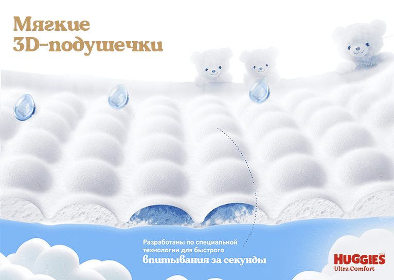 Подгузники-трусики детские Huggies Ultra Comfort Box 3 Girl (108шт) — фото 5