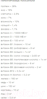 Сухой корм для кошек ProBalance 1'st Diet для котят c цыпленком (400г)