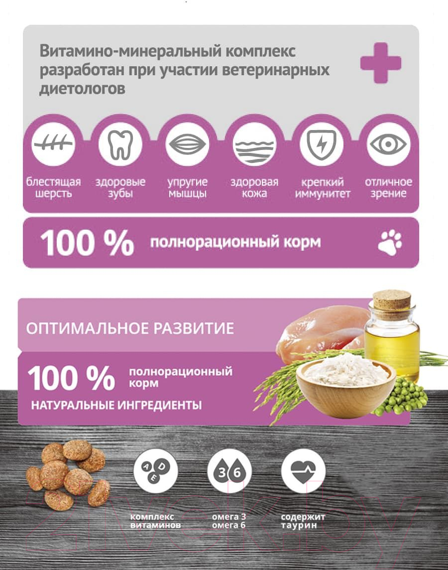 Корм для кошек ProBalance 1'st Diet для котят c цыпленком (10кг)