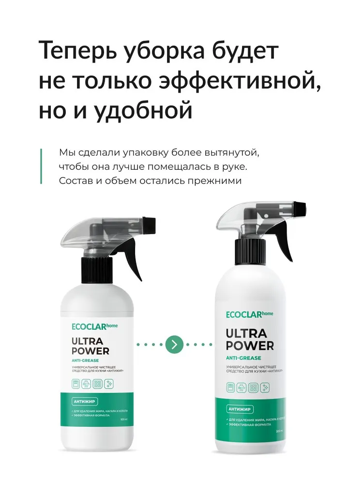 Чистящее средство для кухни ECOCLARhome Антижир (500мл) — фото 3