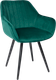 Стул Аврора Роан 2 (изумрудный велюр Mirey 32/черный) -