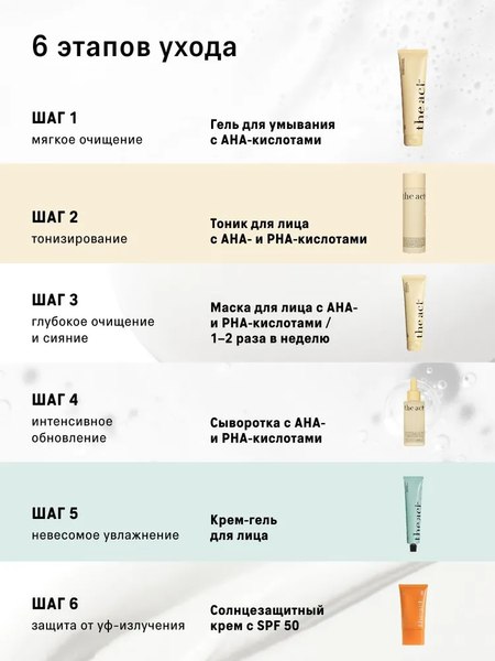 Тоник для лица The Act Кислотный отшелушивающий AHA & PHA (200мл)