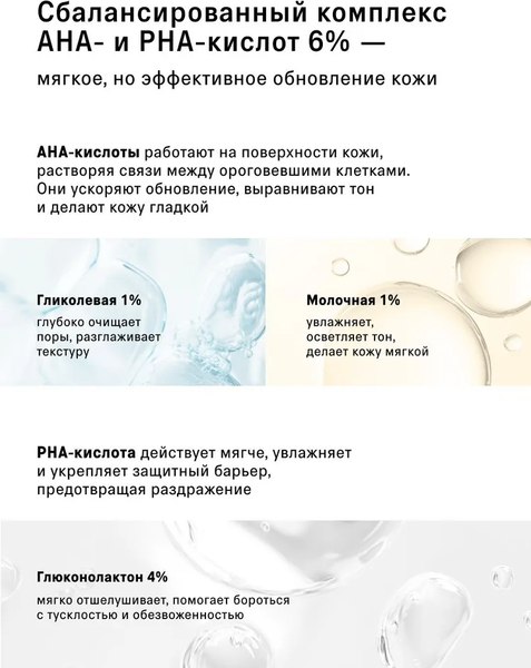 Тоник для лица The Act Кислотный отшелушивающий AHA & PHA (200мл)