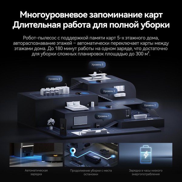 Купить Робот-пылесос Deerma DEM-S30 в Молодечно