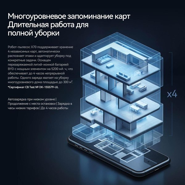 Купить Робот-пылесос Deerma DEM-X70 в Молодечно