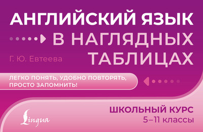 

Учебное пособие, Английский язык в наглядных таблицах. 5-11 кл, мягкая обложка