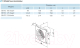 Миниатюра изображения товара Вентилятор накладной Vents Квайт 125 T