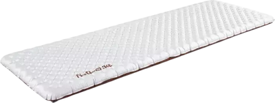 

Туристический коврик, 196х64х7см / CNH22DZ016-CSS196