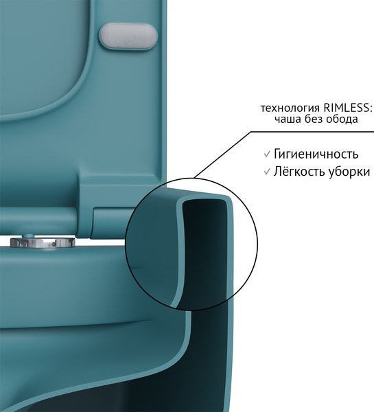 Купить Унитаз подвесной Berges Ego XL Rimless / 082040 в Молодечно