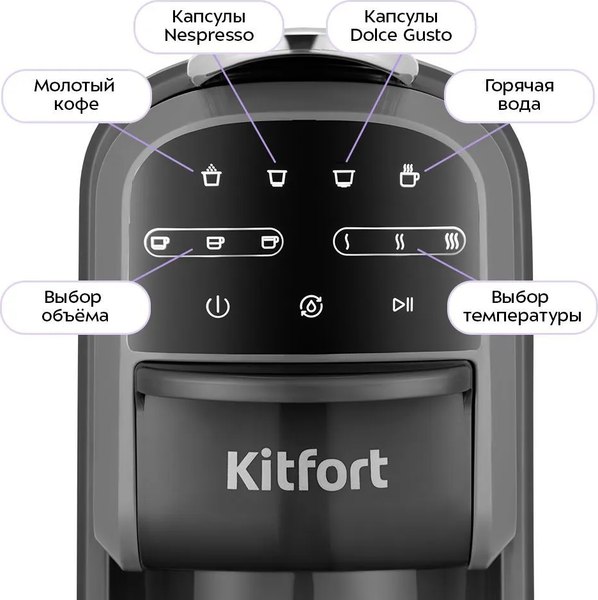 Купить Кофеварка эспрессо Kitfort КТ-7657  