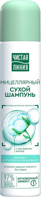 

Сухой шампунь для волос, с экстрактом хлопка