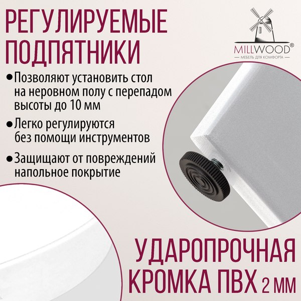 Обеденный стол Millwood Мюнхен 140х80 (белый/металл белый)