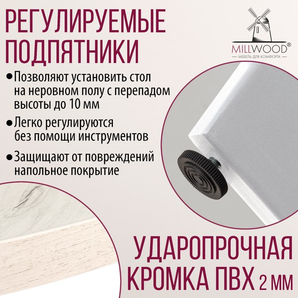 Обеденный стол Millwood Мюнхен 140х80 (дуб белый Craft/металл белый)