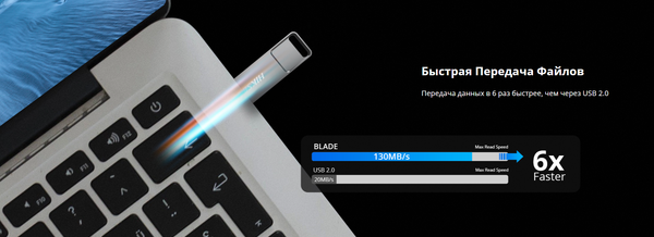 USB flash накопитель Hikvision E301 USB3.2 64GB / HS-USB-E301 64G U3 (серый)
