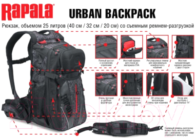 Рюкзак туристический Rapala Urban RUBP (black)