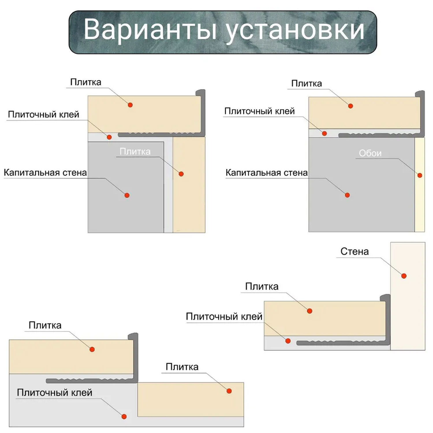 Уголок под плитку Profiling ПО-Г12 (2.7м, серебро глянец) — фото 2