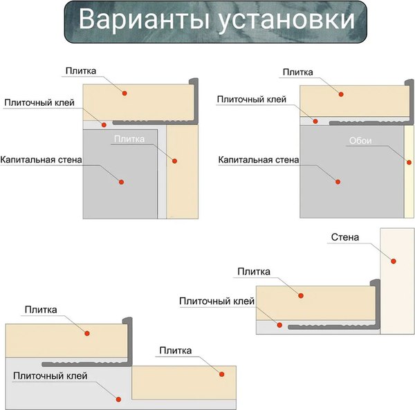 Уголок под плитку Profiling ПО-Г8 (2.7м, золото матовое)