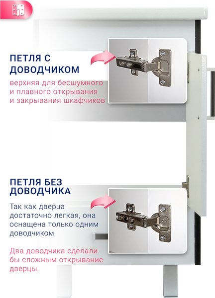 Купить Тумба под умывальник Doratiz Астра 60 / 9911.054 в Минске