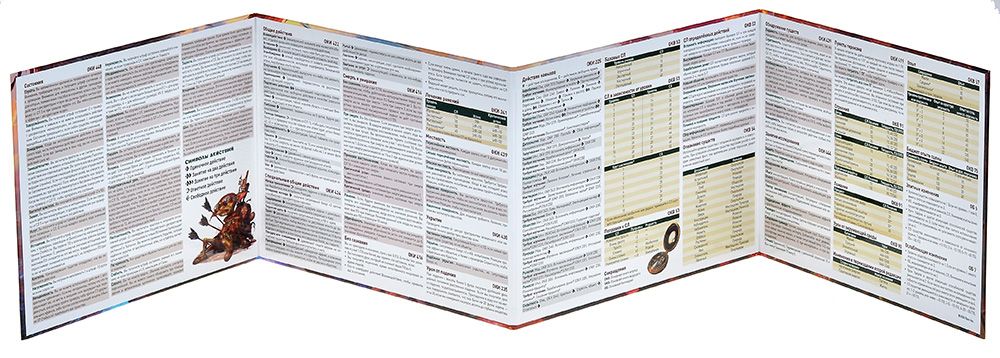 Ширма для настольной игры Мир Хобби Pathfinder. Вторая редакция / 952003 — фото 6