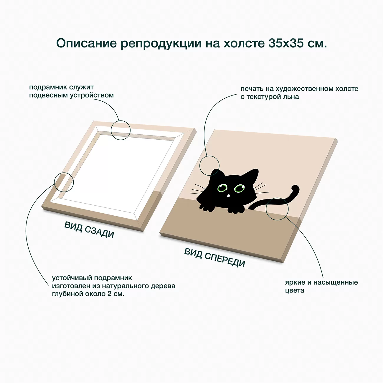 Картина Stamprint Кот 1 / CD004 (35х35см) — фото 5