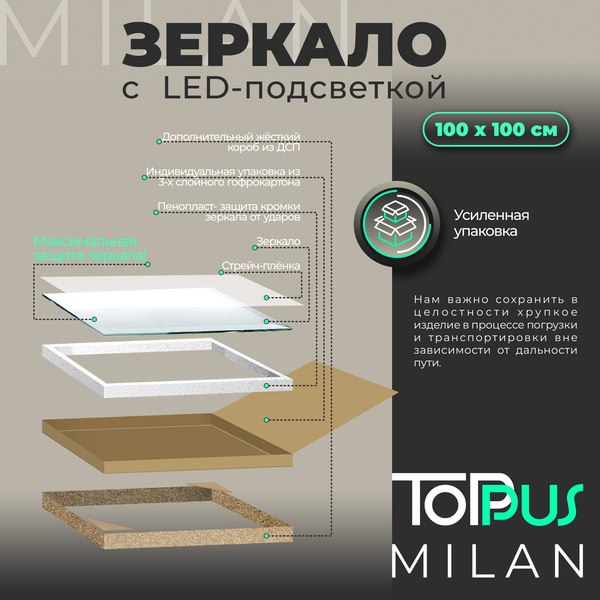 Купить Зеркало Toppus Milan D100 / 2911.030 в Бобруйске
