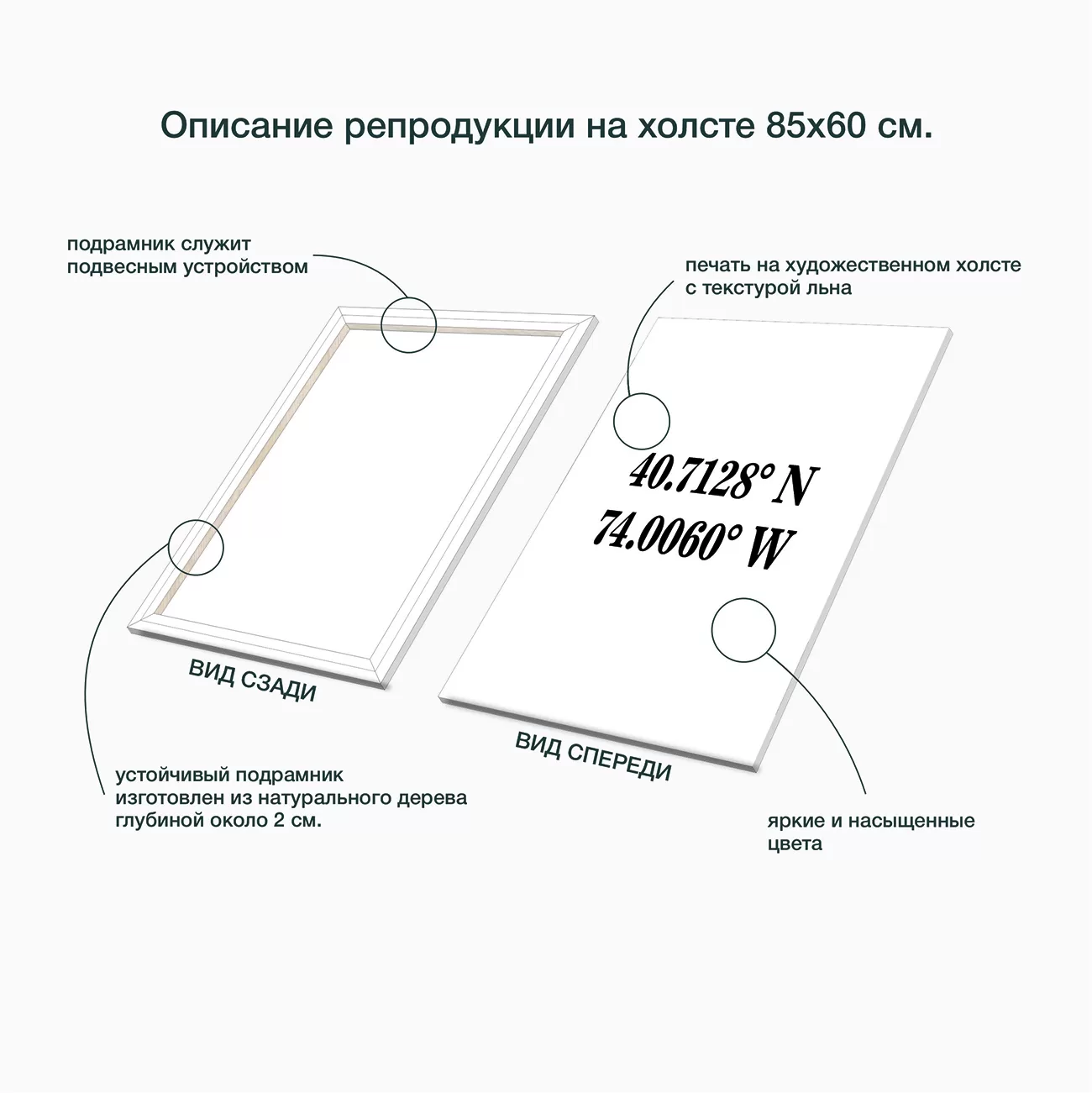 Картина Stamprint Нью-Йорк 1 / СТ014 (85х60см) — фото 5