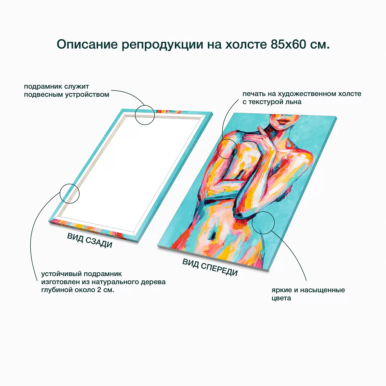 Картина Stamprint Тело / АТ050 (85х60см) — фото 5