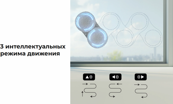 Купить Робот-мойщик окон RED solution RW1002 в Жодино