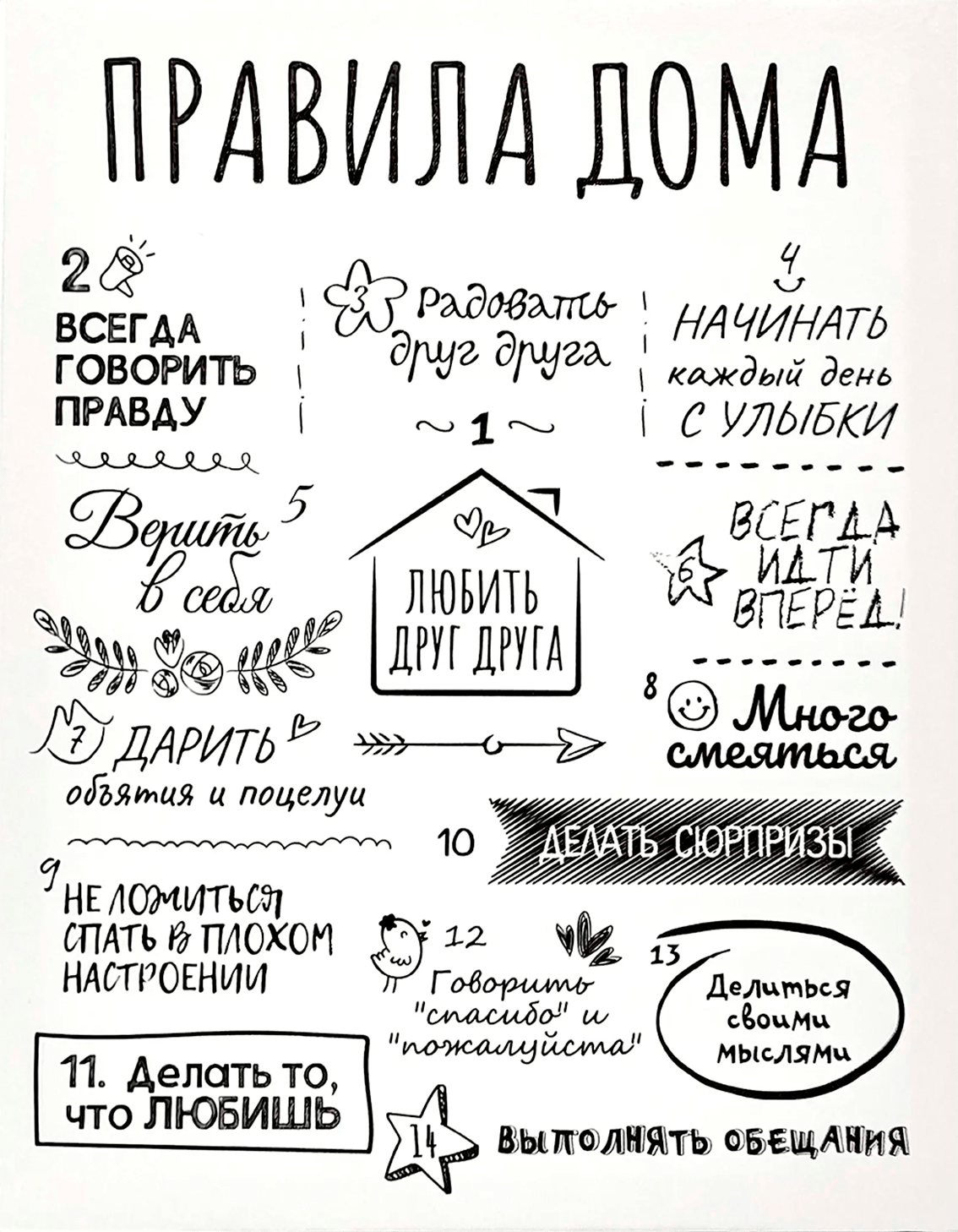 Картина Stamprint Правила дома / КС023 (45х35см)