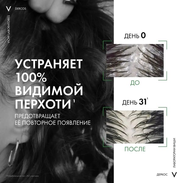 Шампунь для волос Vichy Dercos Против перхоти для сухих волос. Сменный блок (390мл)