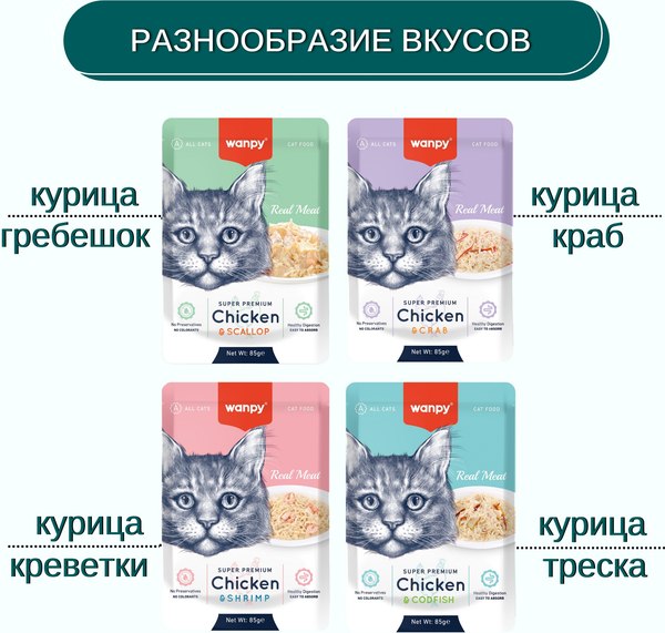 Влажный корм для кошек Wanpy Cat Курица и треска (85г)