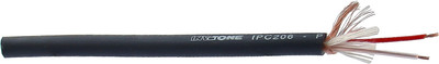 Кабель Invotone IPC206 - 