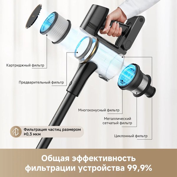 Купить Вертикальный пылесос Dreame Cordless Vacuum Cleaner R10s Pro в Бобруйске