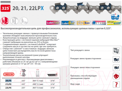 Цепь для пилы Oregon 21LPX100R