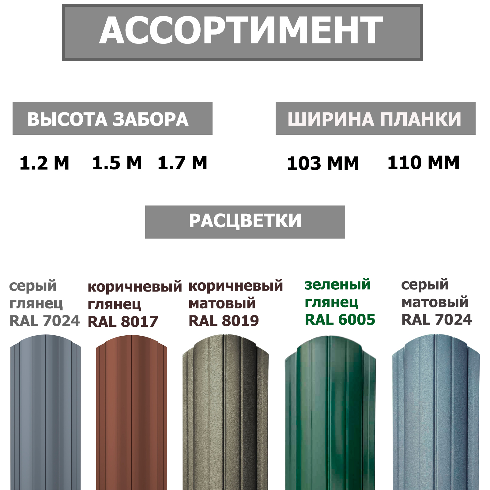 Штакетник металлический Комплектпрофиль Европланка 110мм Матовый RAL 8019/8019 ПЭ 0.45x1700мм (1.7м, 10шт) — фото 3