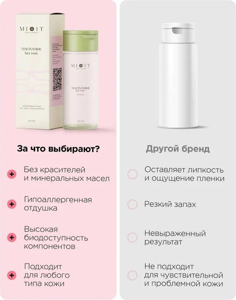Тоник для лица MIXIT Матирующий с ниацинамидом (500мл)