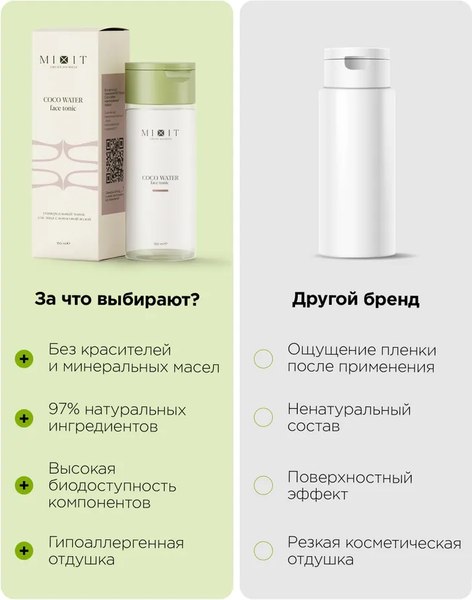 Тоник для лица MIXIT Универсальный с кокосовой водой (150мл)