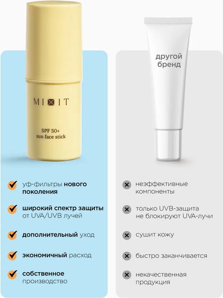 Стик солнцезащитный MIXIT SPF 50+ (15г)