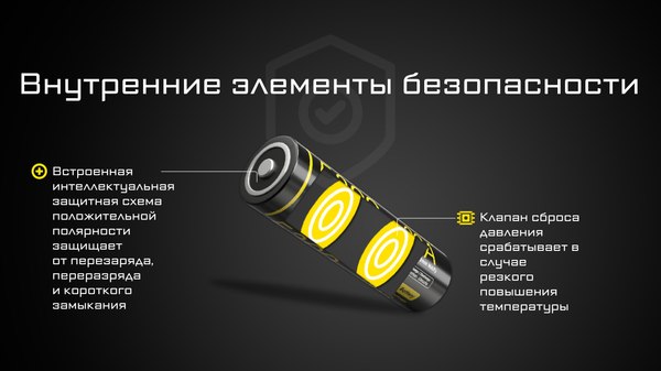 Аккумулятор Nitecore NL2153HPi / 802