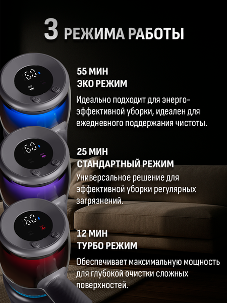 Купить Вертикальный пылесос Aresa AR-4502  