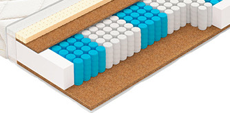 

Матрас, Bonus 150x220