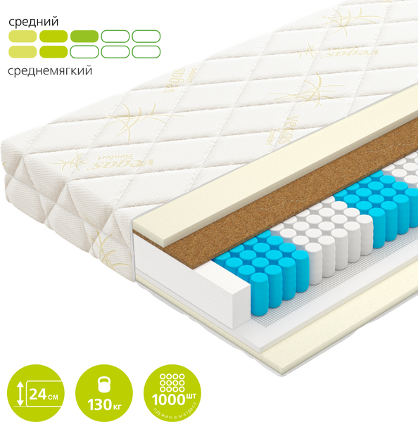Купить Матрас Vegas Soft 80x200 в Солигорске