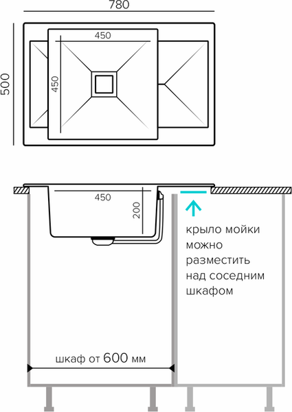 Купить Мойка кухонная Polygran Blade 780 в Жодино