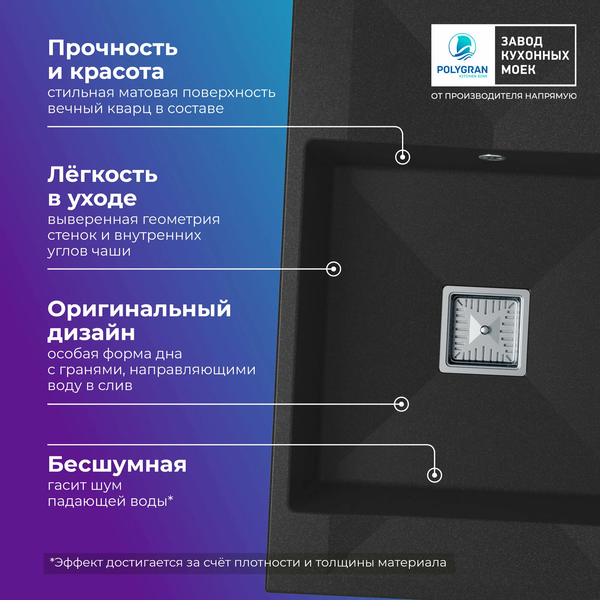 Купить Мойка кухонная Polygran Blade 780 в Жодино