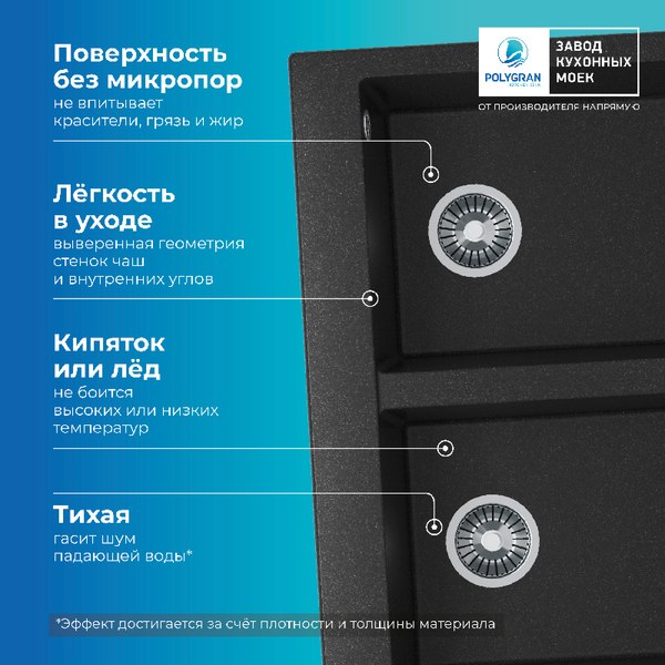 Купить Мойка кухонная Polygran Brig 790 в Минске