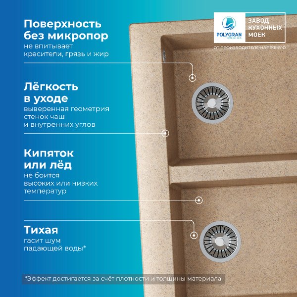 Купить Мойка кухонная Polygran Brig 790 в Минске