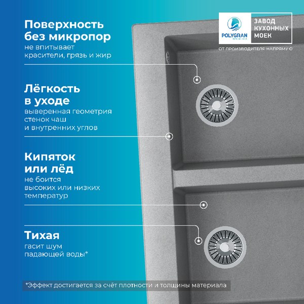 Купить Мойка кухонная Polygran Brig 790 в Слуцке